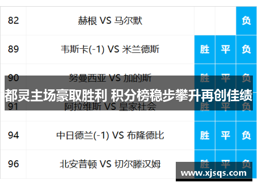 都灵主场豪取胜利 积分榜稳步攀升再创佳绩