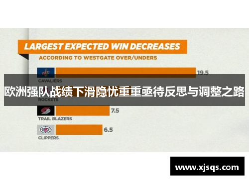 欧洲强队战绩下滑隐忧重重亟待反思与调整之路